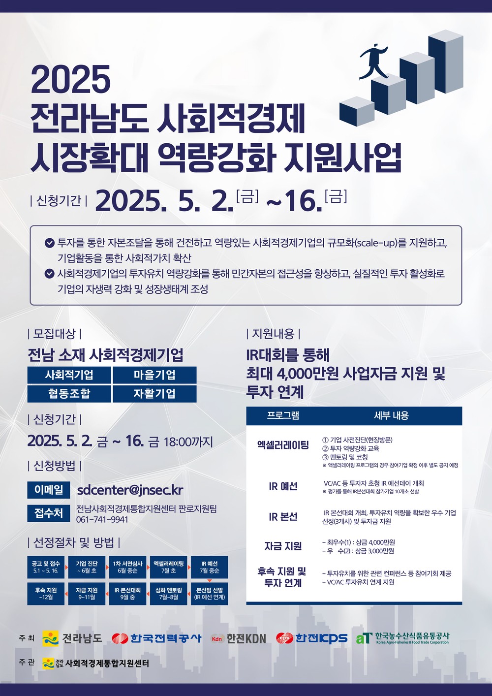 전남도, 사회적경제기업 민간투자 유치 전방위 지원