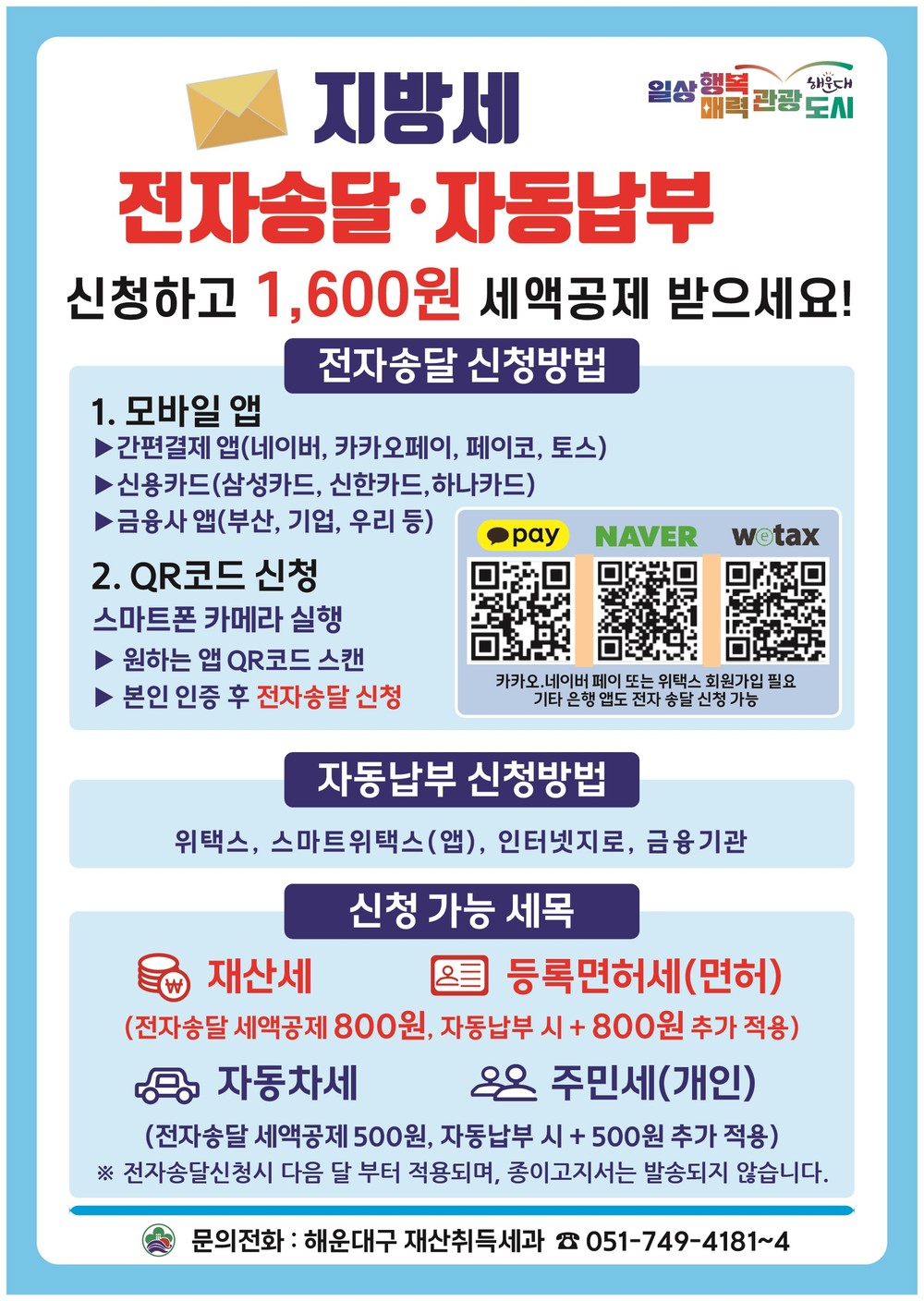 해운대구, 지방세 전자송달·자동납부 세액공제 확대