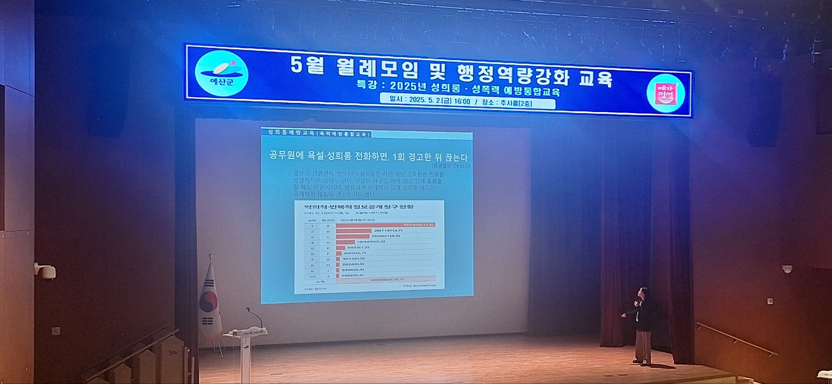 예산군, 공무원 대상 역량강화 특강 개최