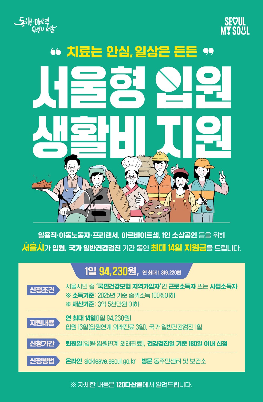 구로구, ‘서울형 입원생활비‘ 지원금‧지원 대상 확대 운영
