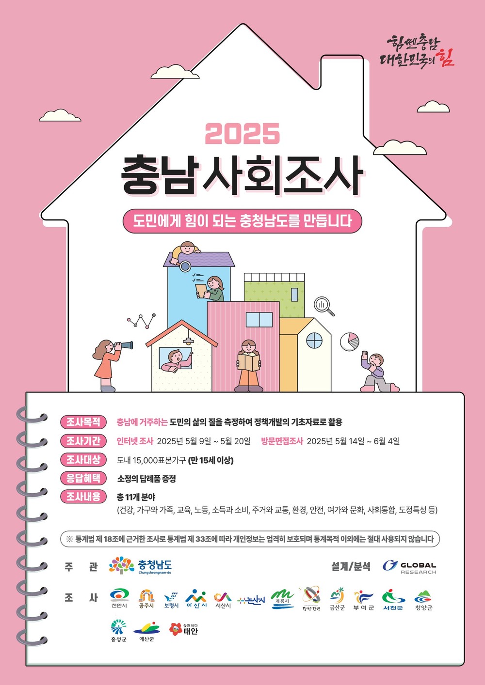 예산군, 2025년 충남 사회조사 실시