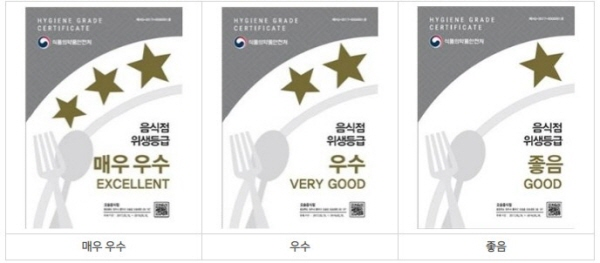 보령시보건소, 음식점 위생등급제 맞춤형 컨설팅 받으세요!