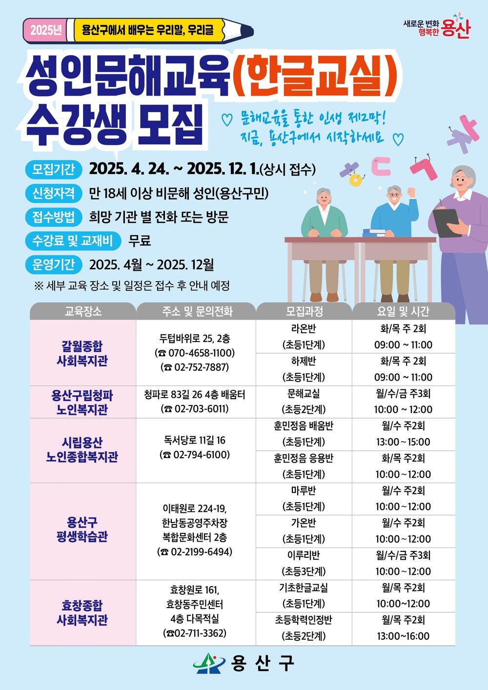 용산구, 2025년 교육부 성인문해교육지원사업 선정