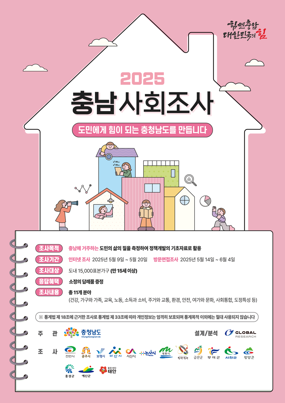 부여군, 2025 충남 사회조사 실시