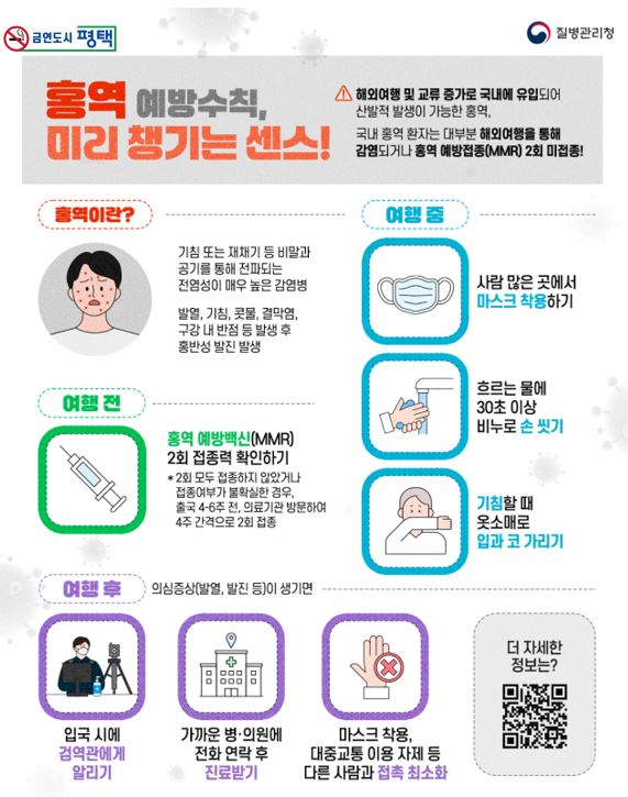 해외 유입 홍역 증가! 시민 예방수칙 준수 당부
