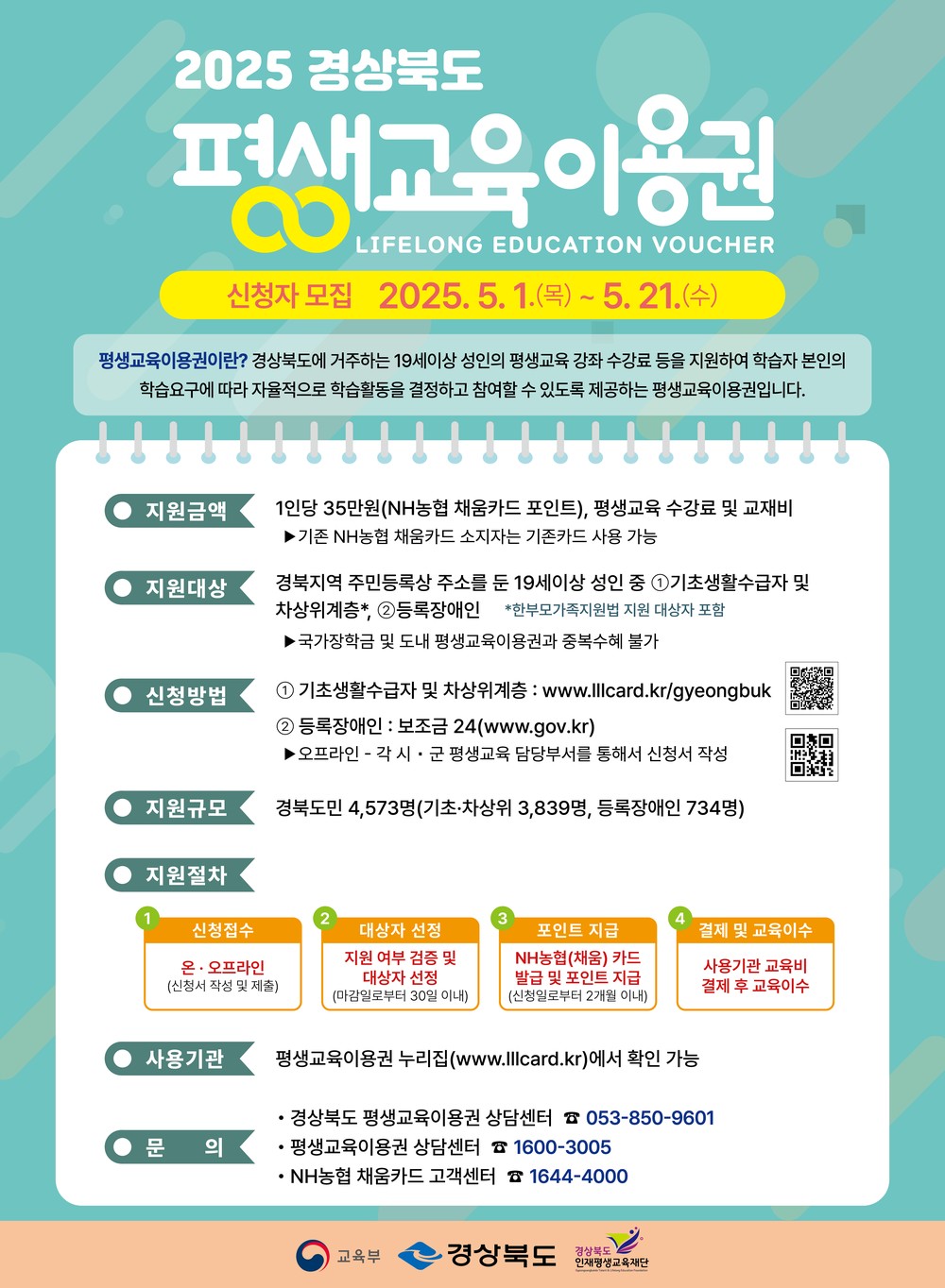 영덕군, 평생교육이용권 1인당 최대 35만원 지원