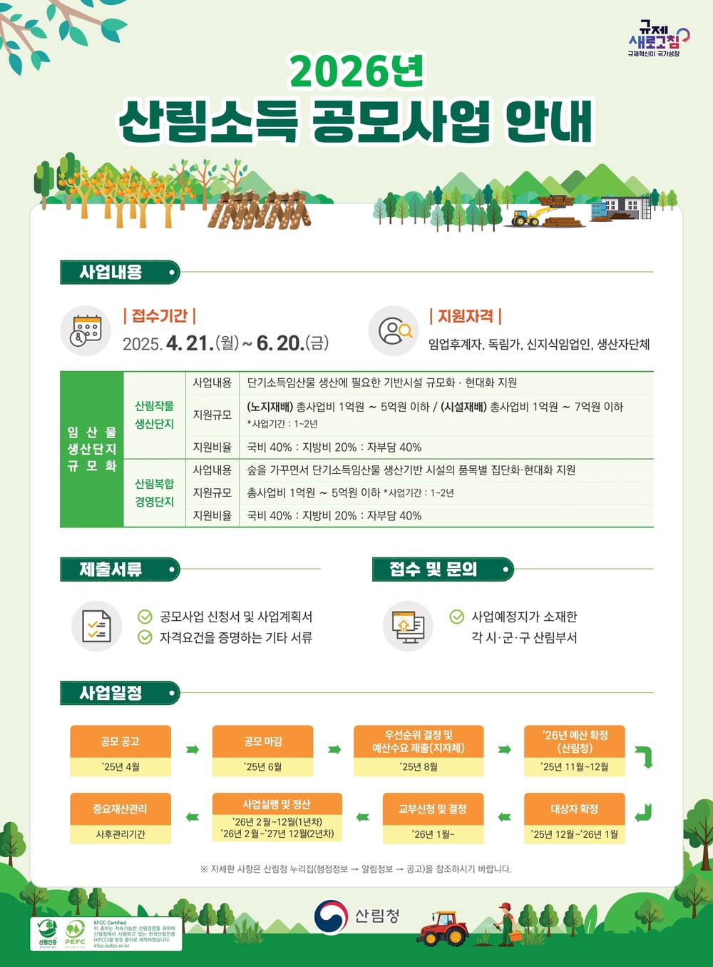 금산군, 2026년 산림소득 공모사업 신청 접수