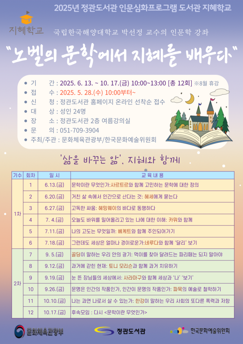 기장군, 길 위의 인문학 공모사업 선정