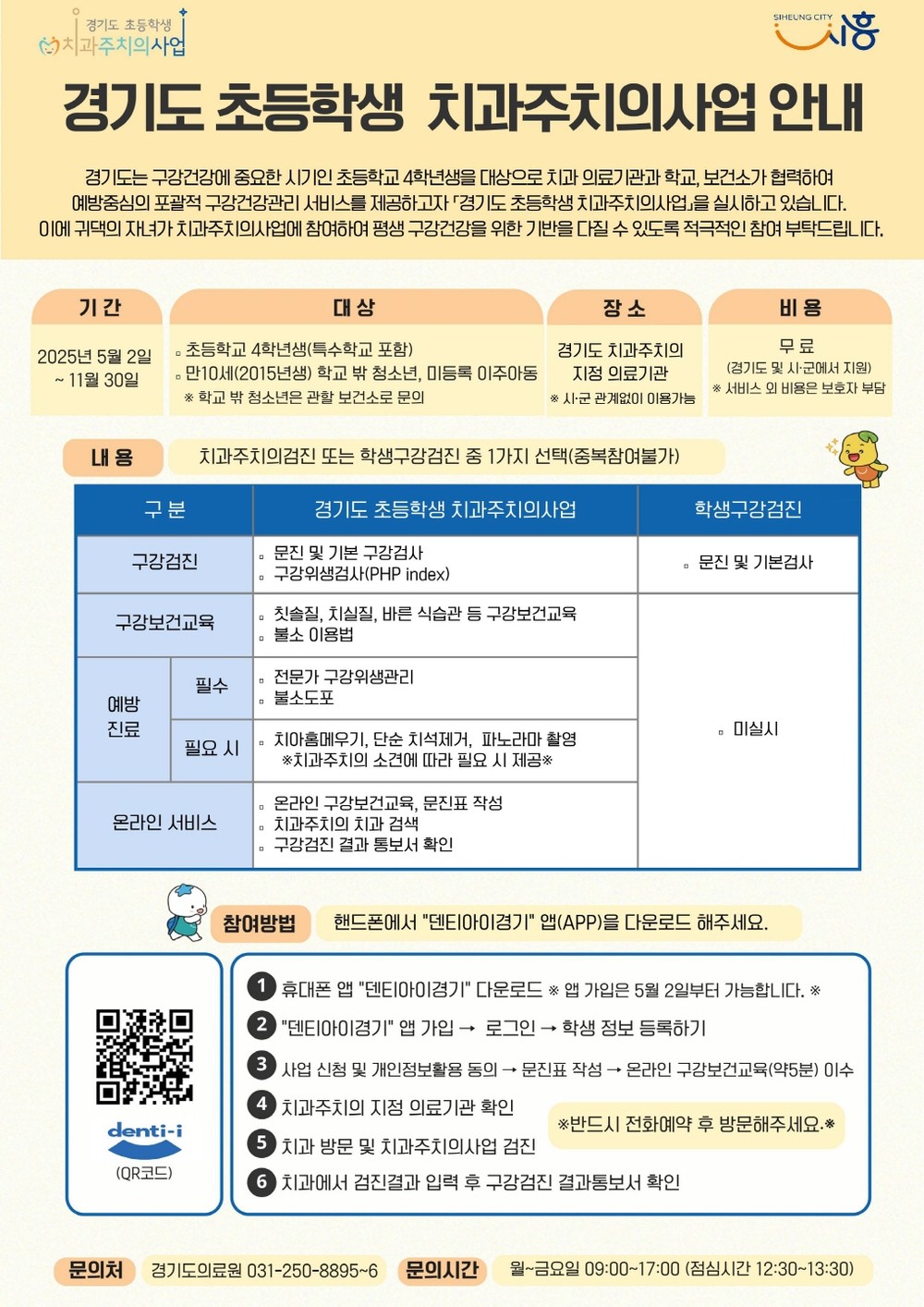 2025년 경기도 초등학생 치과주치의 사업 시행