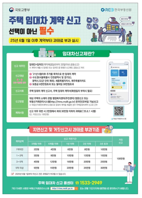 수성구, 6월 1일부터 주택 임대차 신고 의무화…계약 미신고 시 과태료 부과