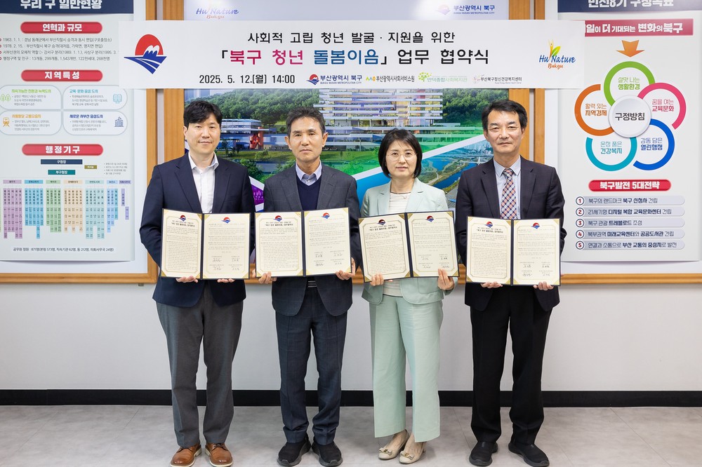 부산 북구, 사회적 고립청년 발굴·지원을 위한 ‘북구 청년 돌봄이음’ 업무협약 체결