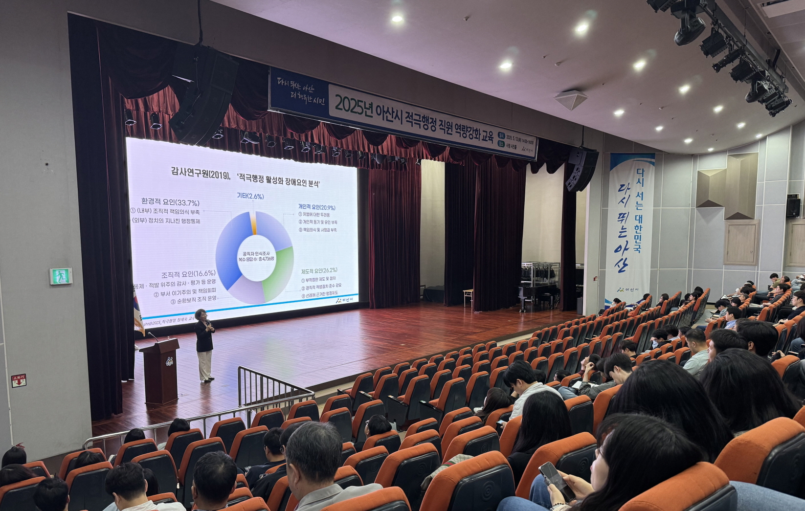 아산시, ‘적극행정’ 실천 위한 직원 역량강화 교육 실시