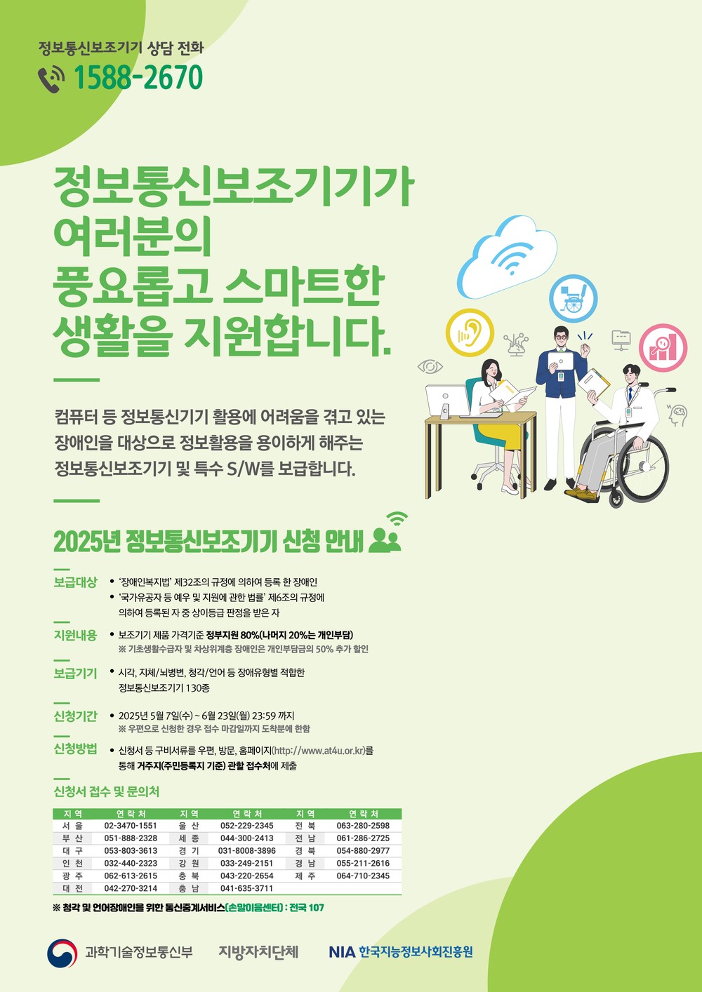 서울 강북구, 2025년 정보통신 보조기기 보급사업 지원 대상자 모집