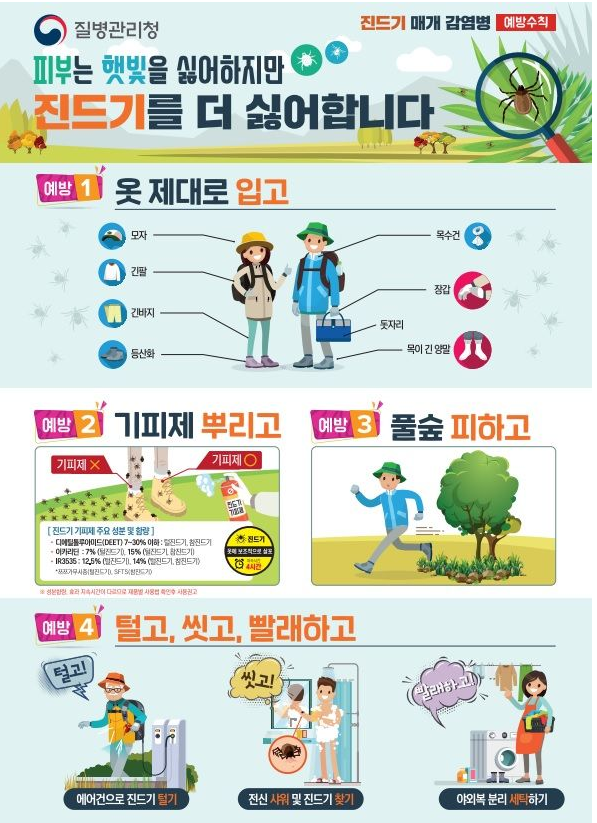 강진군, 야외활동 증가 속 진드기 감염 주의 당부
