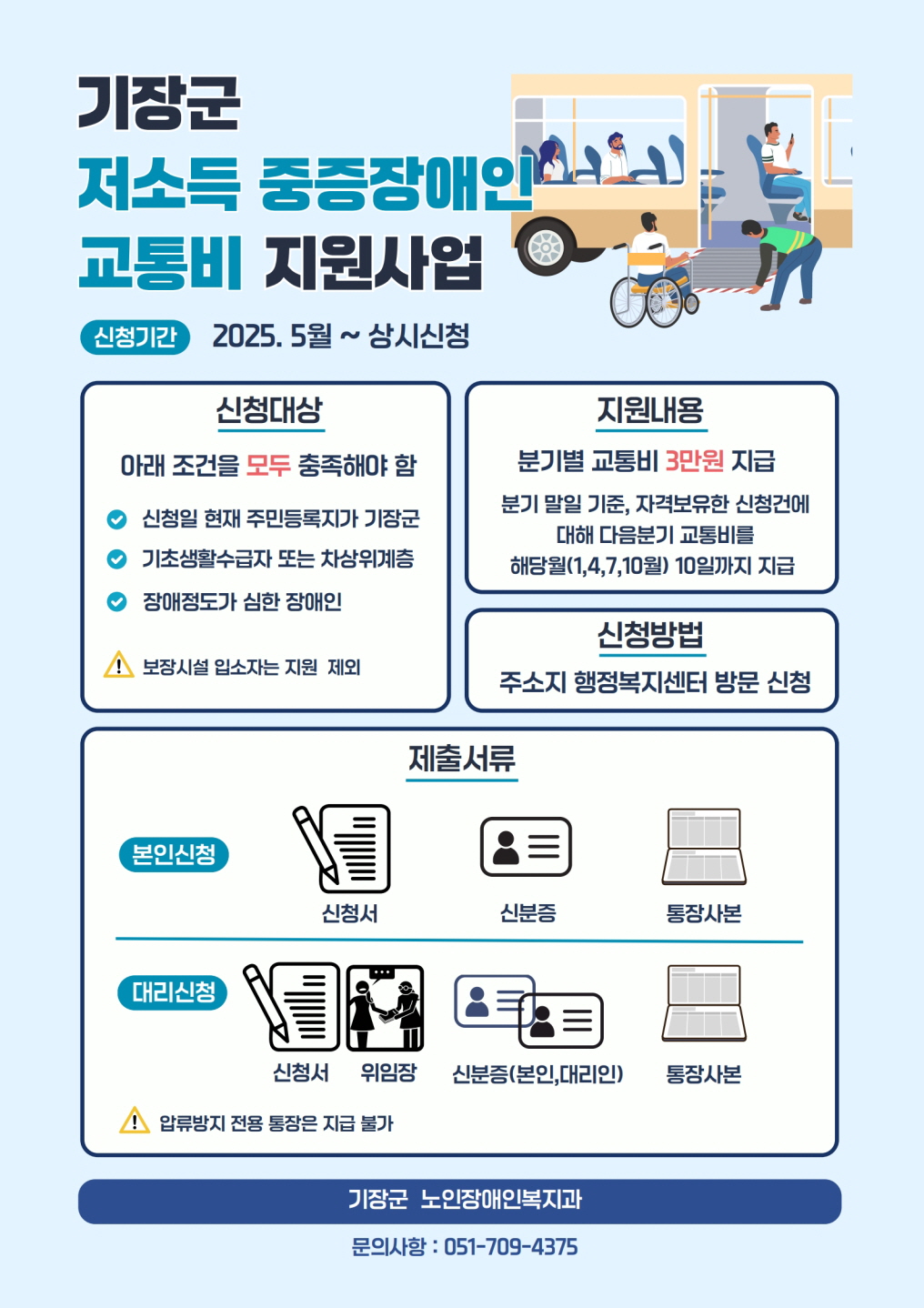 기장군, 저소득 중증장애인 대상 교통비 지원사업 추진