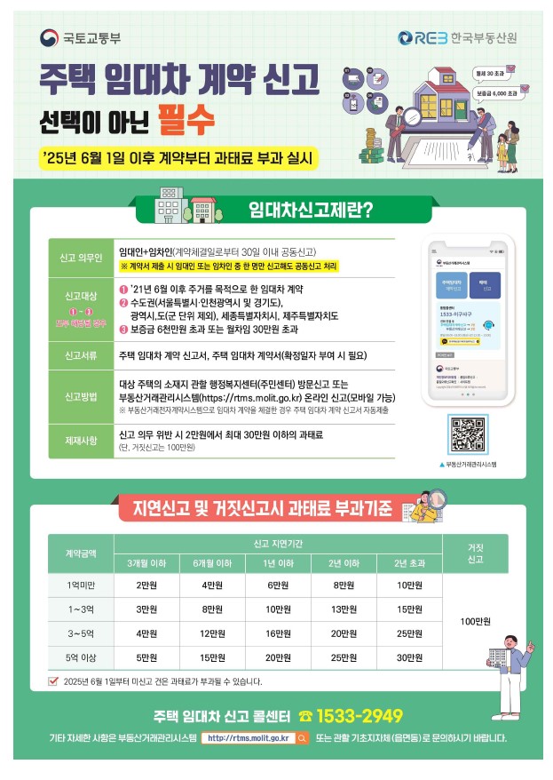 관악구, 오는 6월부터 주택 임대차 계약 건은 30일 이내 반드시 신고하세요!