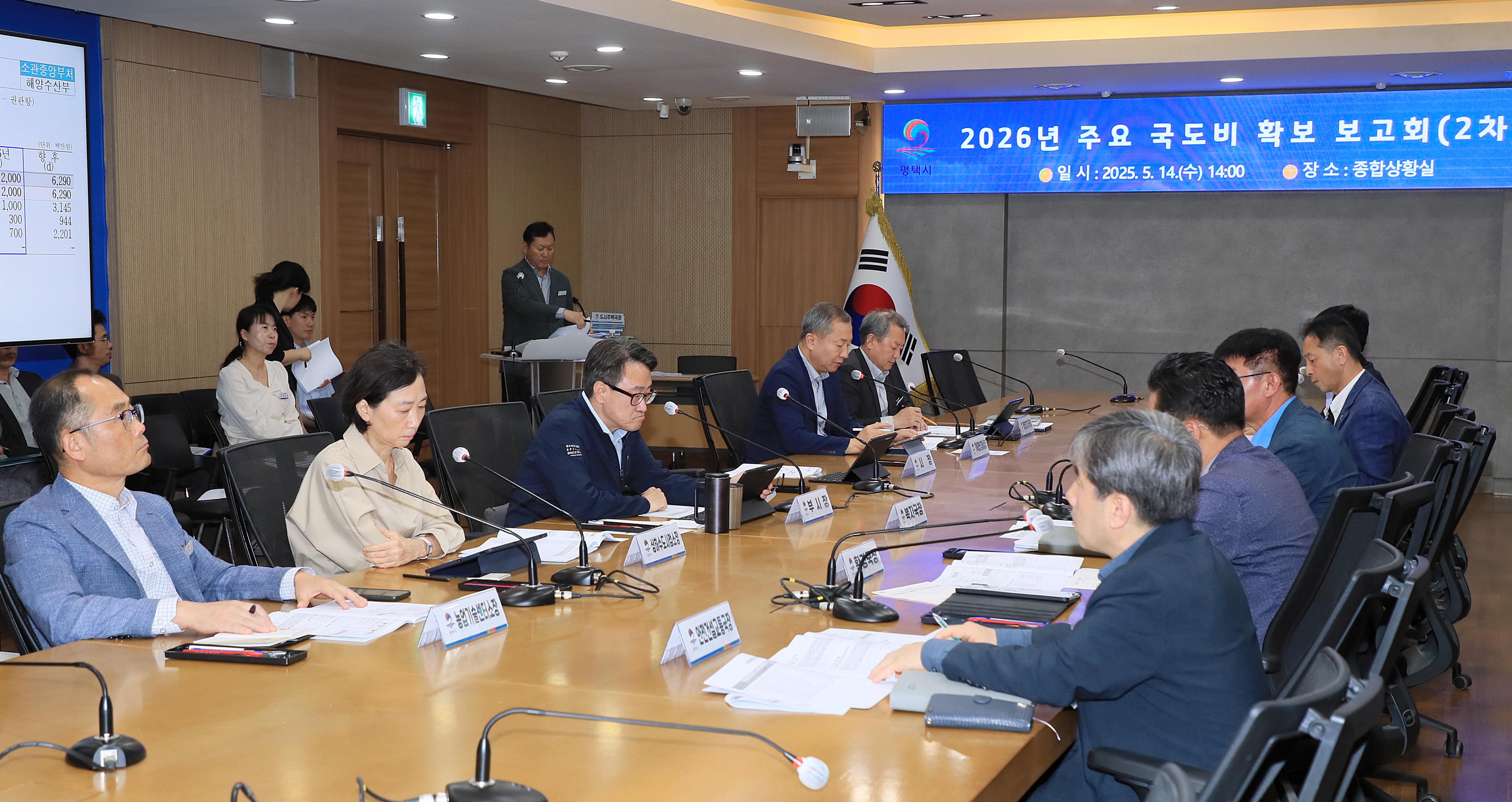평택시, 2026년도 국고보조금 7180억 원 신청
미군이전평택지원법 따른 가산 신청 755억 포함, 선제 대응 나서