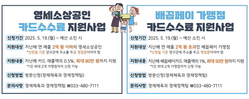 양구군, 소상공인 카드수수료 지원사업 확대 시행