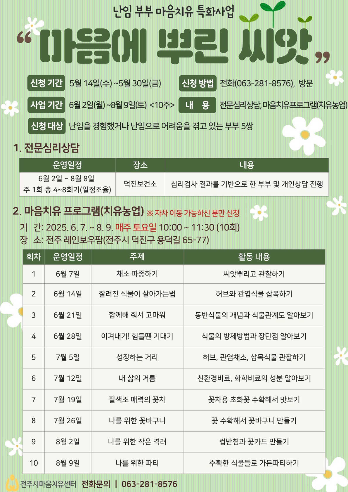 난임부부를 위한 마음치유 프로그램 ‘마음에 뿌린 씨앗’ 운영