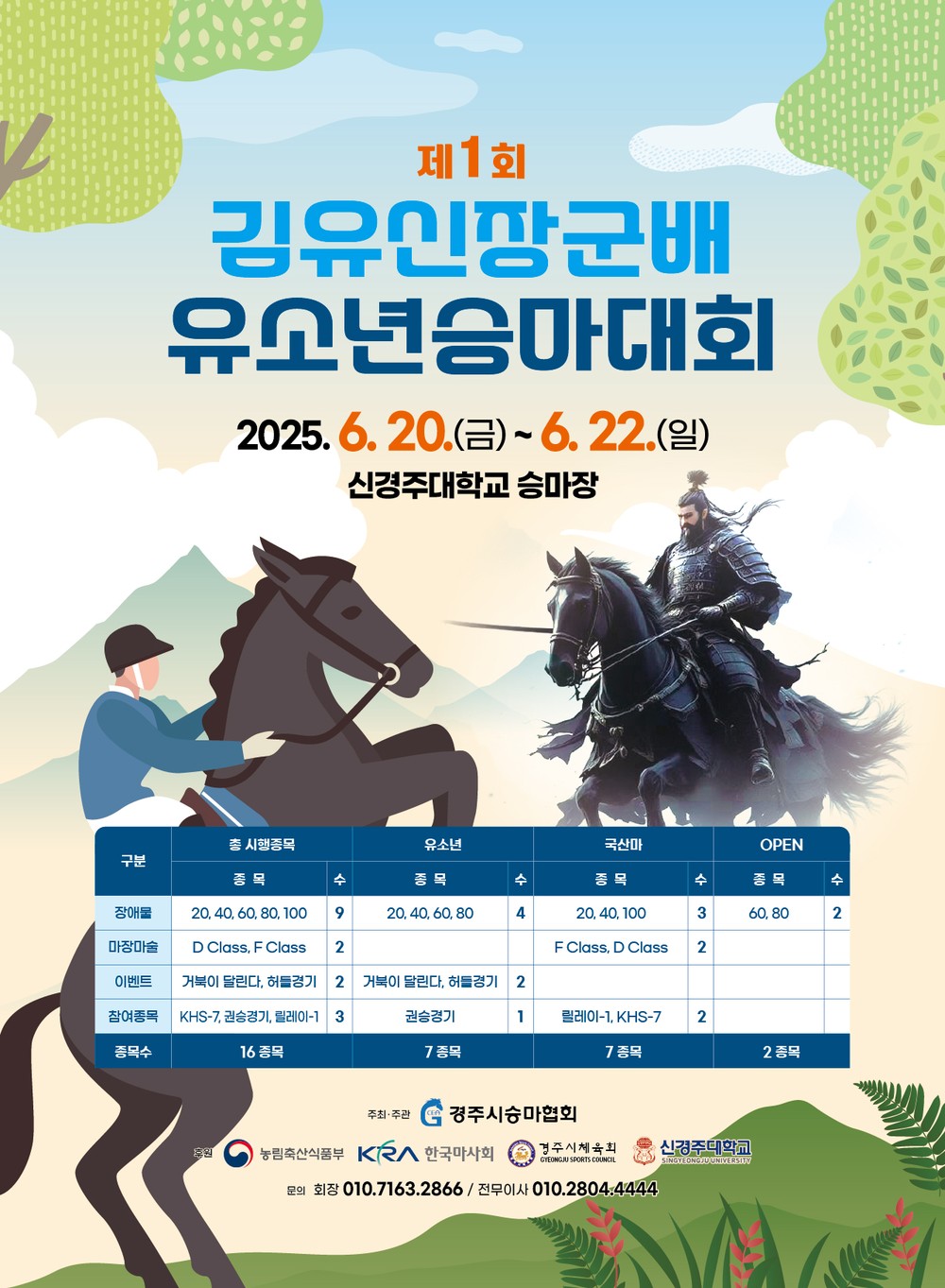 경주서 첫 전국 규모 승마대회 개최 … 내달 열려