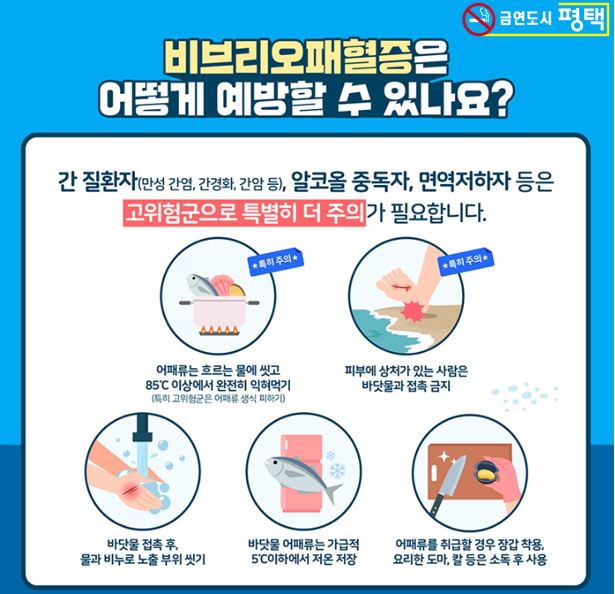 ‘익히지 않으면 위험’ 비브리오패혈증 주의!