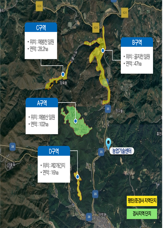 태백시, 스마트 농업·축산업 선도한다.