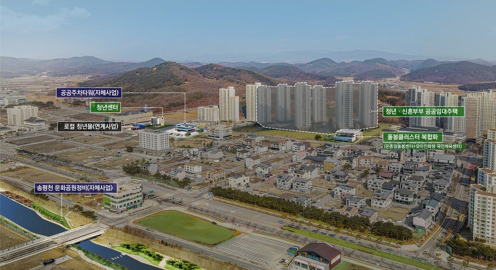 예천군, 2025년 지역활력타운사업 공모 최종 선정
