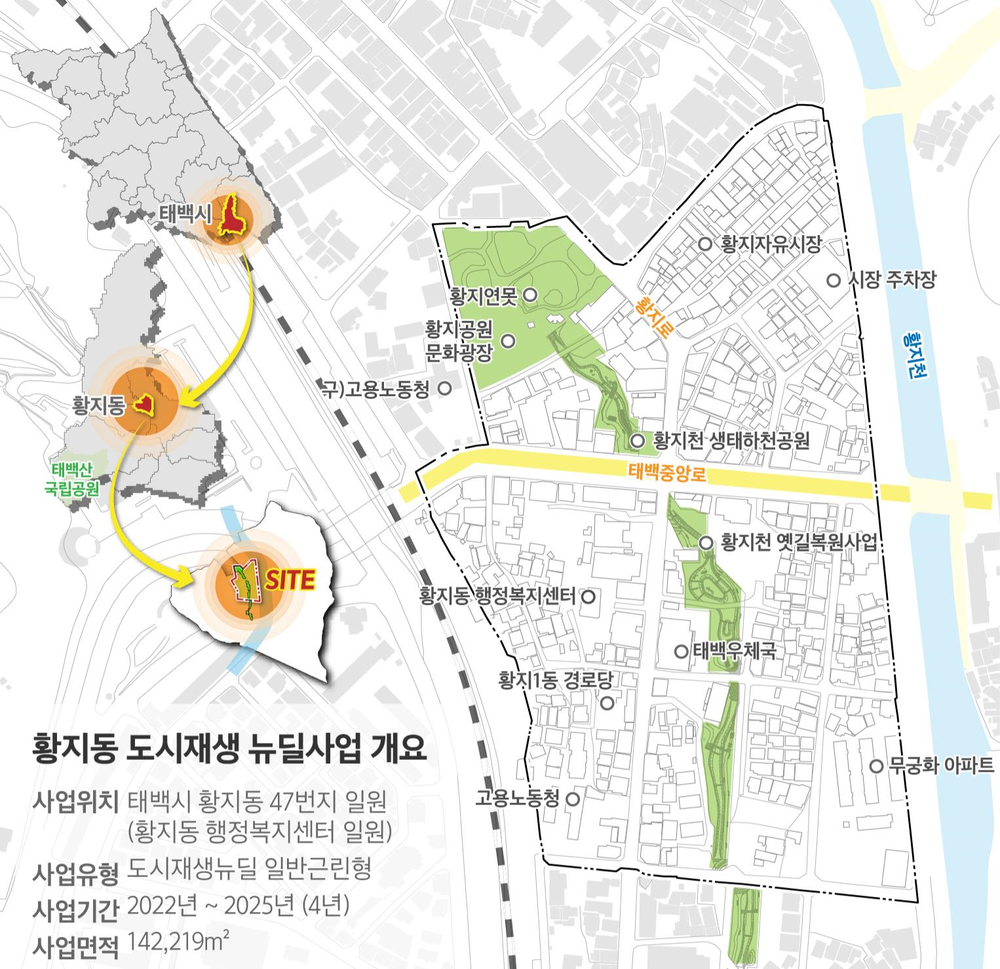 태백시도시재생지원센터, 2025 황지 골목식당 컨설팅 지원사업 추진