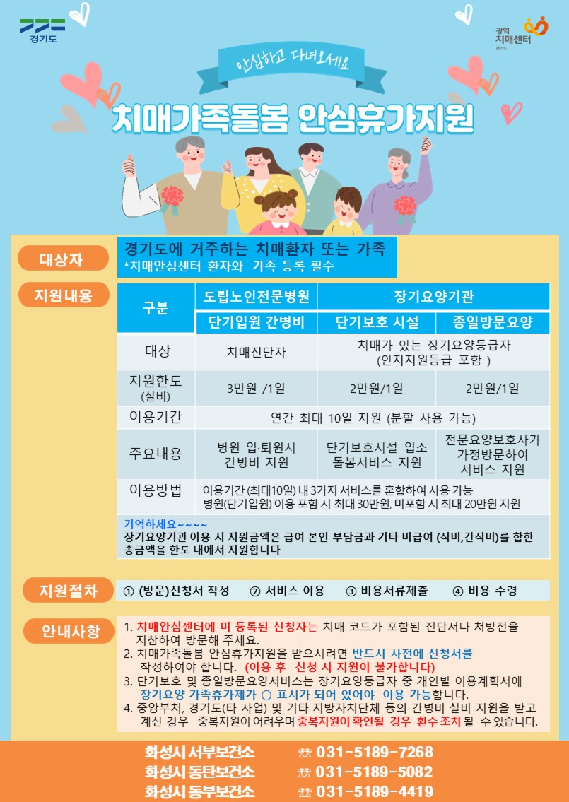 돌봄 부담 덜고 가족에 쉼을…화성시치매안심센터 ‘안심휴가제’ 운영