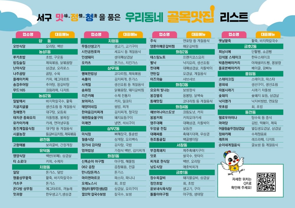 “골목맛집 방문하고 100만원 주인공 되세요”