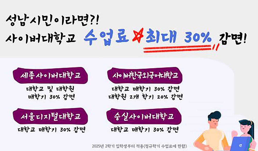 성남시민, 4곳 사이버대학교 수업료 최대 30% 감면받아