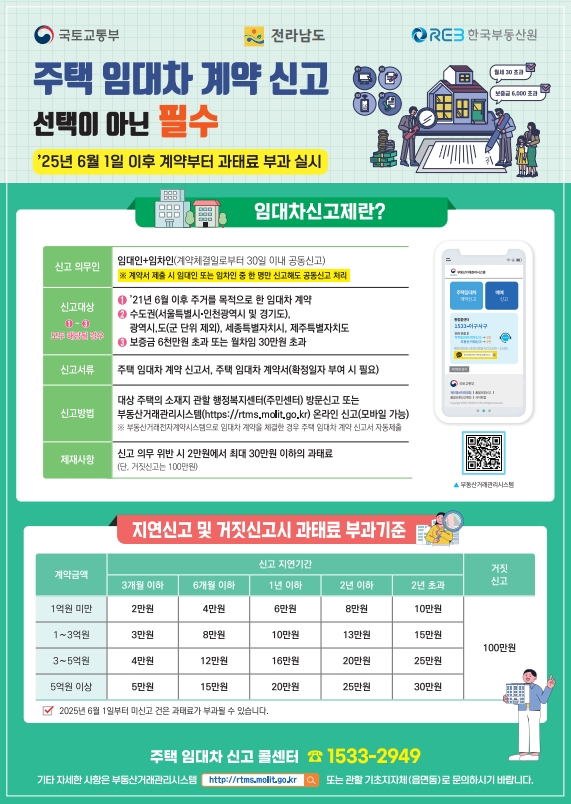 주택 임대차 계약 30일 이내 신고하세요