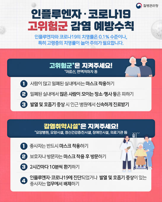 안양시보건소, 아시아권 코로나19 재유행 대비 예방수칙 당부