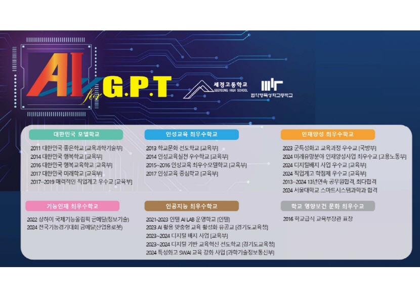 파주시-세경고, ‘2025년 협약형 특성화고 공모’ 최종 결과 주목