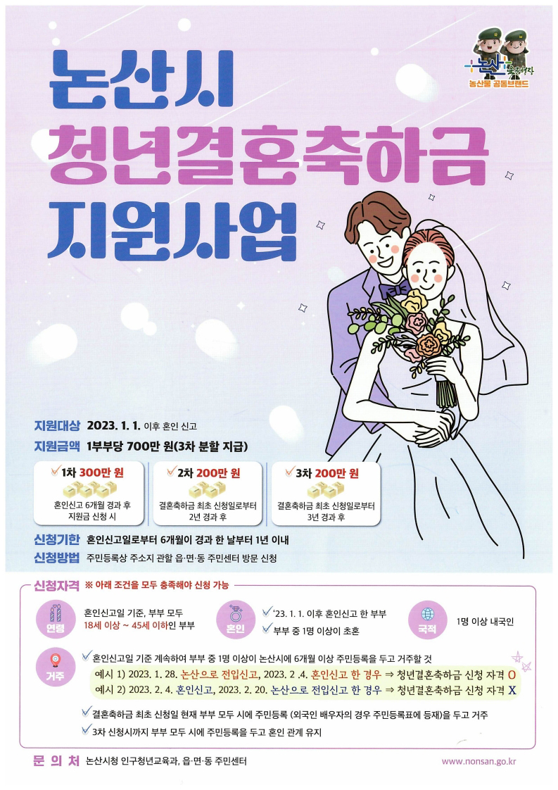 논산시, ‘청년결혼축하금’으로 지역 정착 유도..신혼부부 호응 ↑