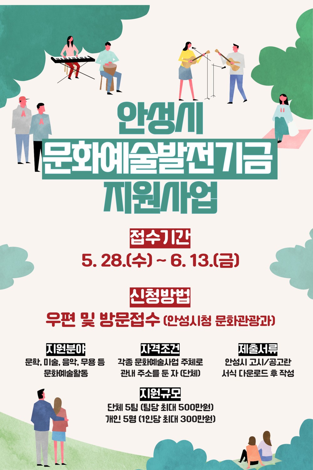 안성시, ‘2025 문화예술발전기금 지원사업’ 공모 실시