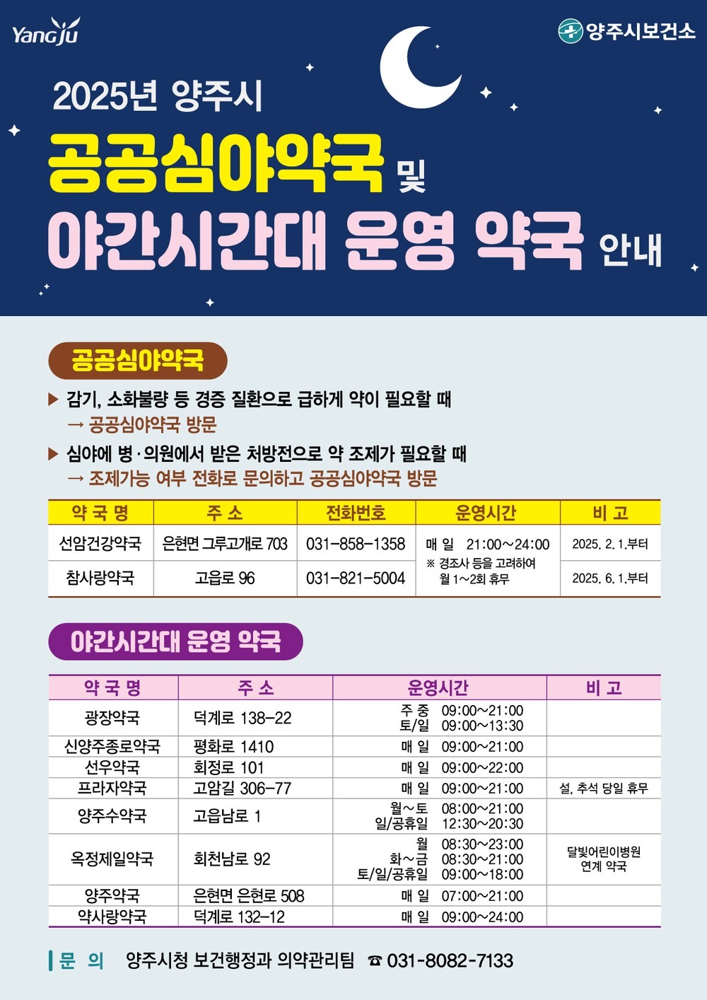 양주시, 공공심야약국 1곳 추가 지정… 시민 야간 의료안전망 ‘강화’
