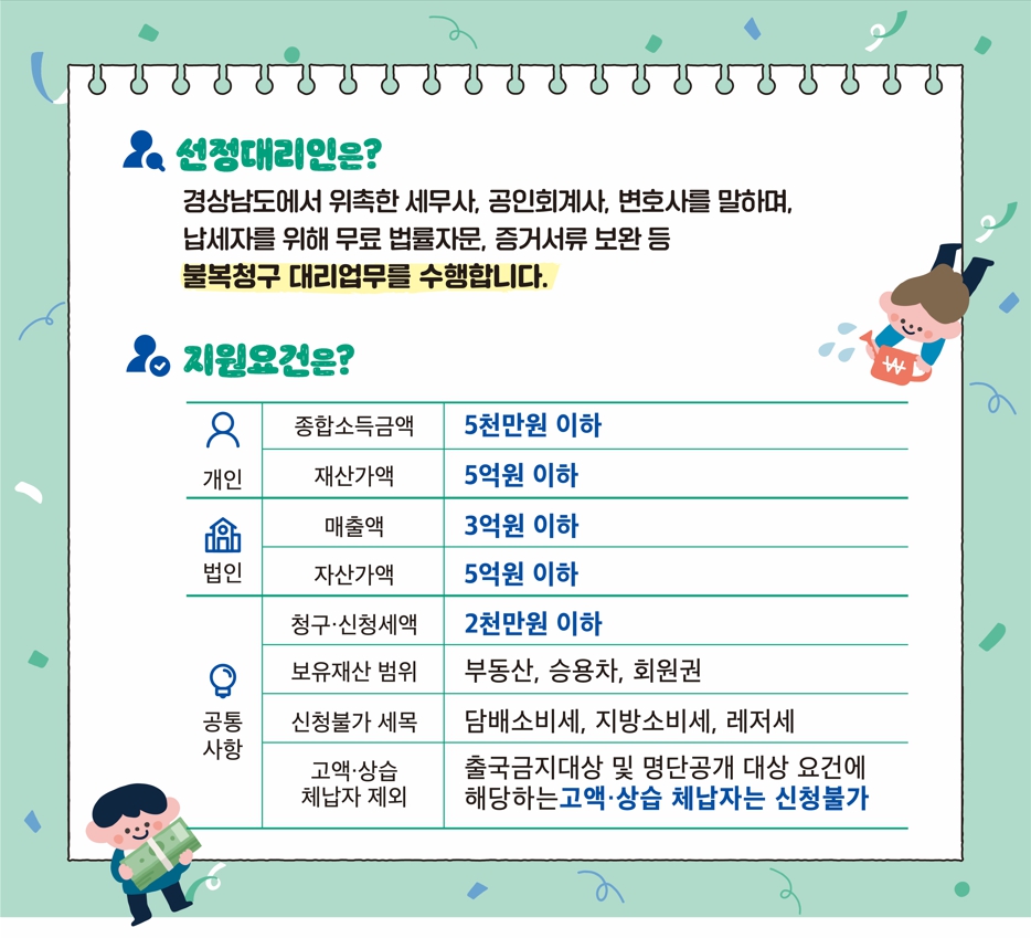 ‘지방세 선정대리인 제도’ 대상 확대