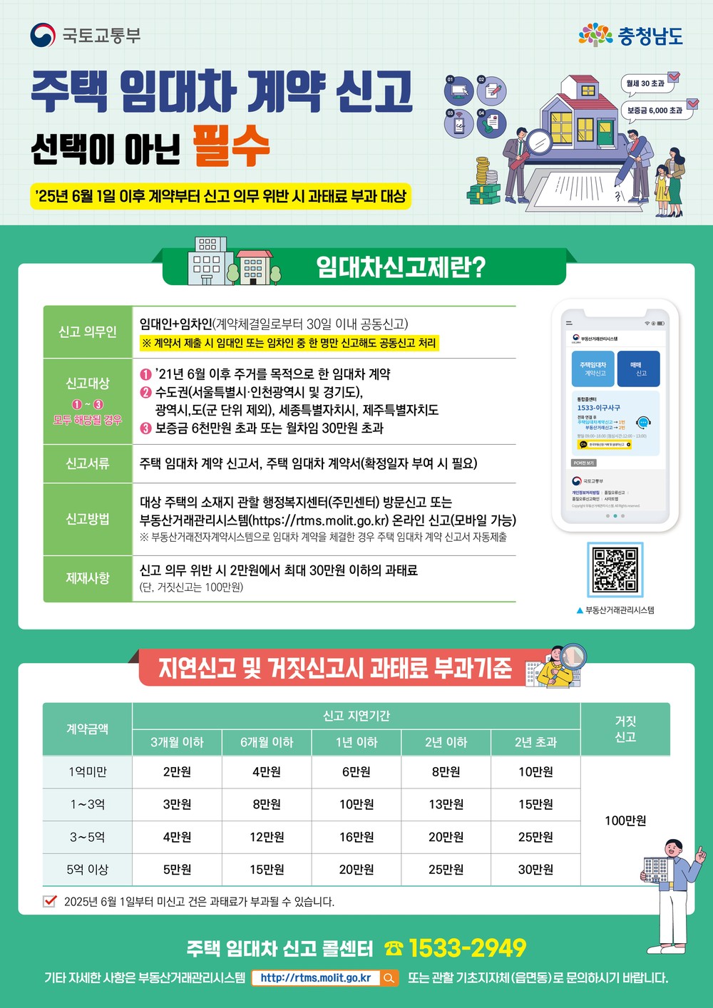 당진시, 6월부터 주택 임대차 계약 꼭 신고 하세요!