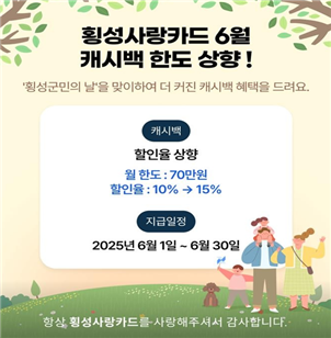 6월 한 달 횡성사랑상품권 한도 상향, ‘15% 인센티브’