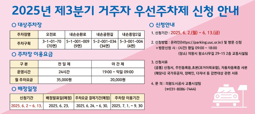 의왕도시공사, 내손동·오전동 일대 ‘2025년 3분기 거주자 우선주차제’신청 받아