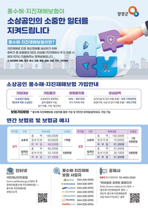 양양군, 양양전통시장서 안전점검 날 캠페인 실시