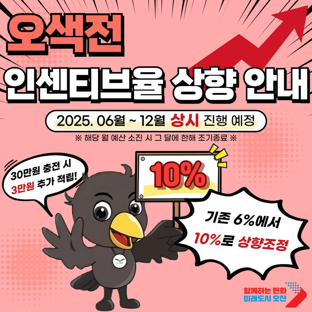 오산시, 지역화폐 오색전 인센티브 대폭 확대