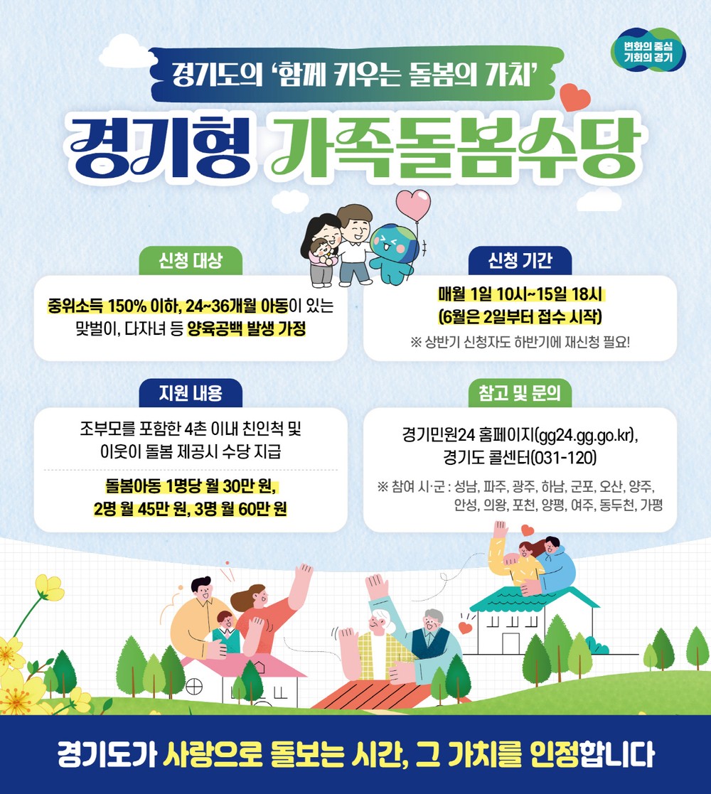 안성시, 2025년 하반기 경기형 가족돌봄수당 신청 접수 시작
