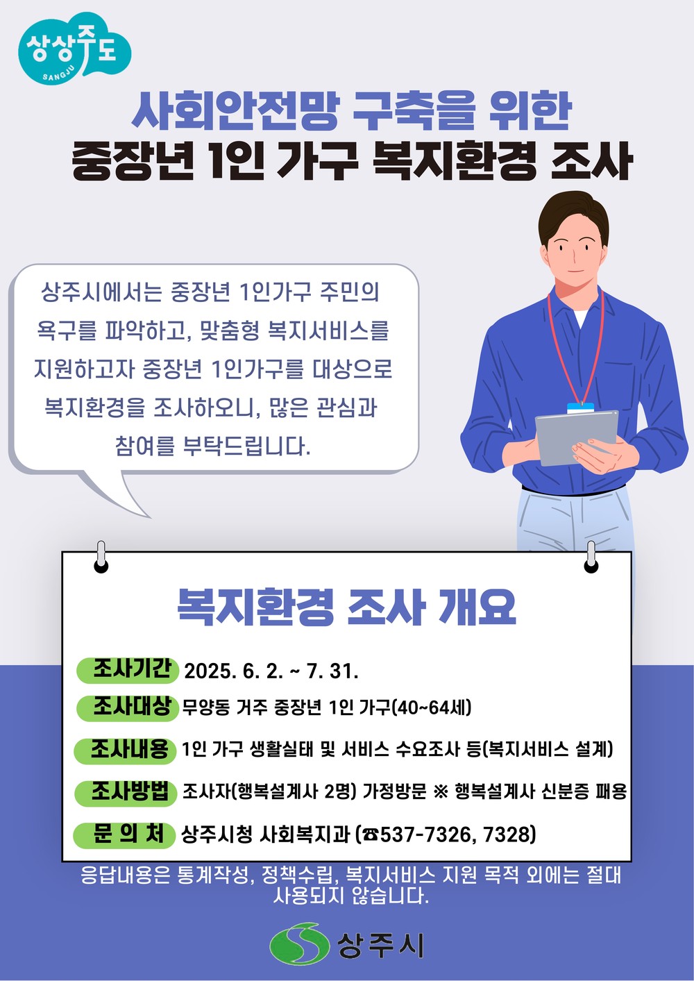 상주시 무양동 원룸 거주 중·장년 1인 가구 복지환경 조사 실시