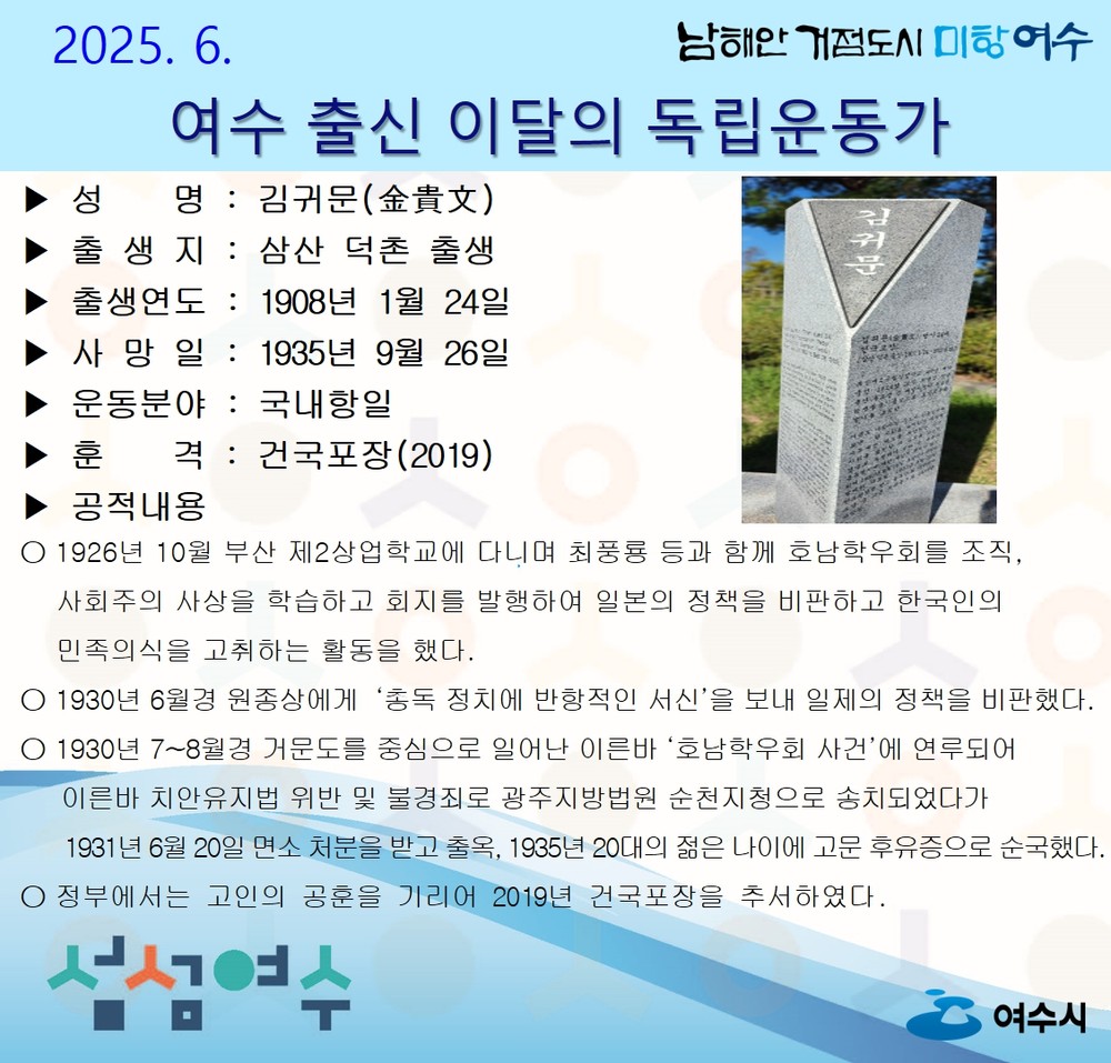 여수시, 6월의 독립운동가 삼산 덕촌 태생 ‘김귀문 선생’ 선정