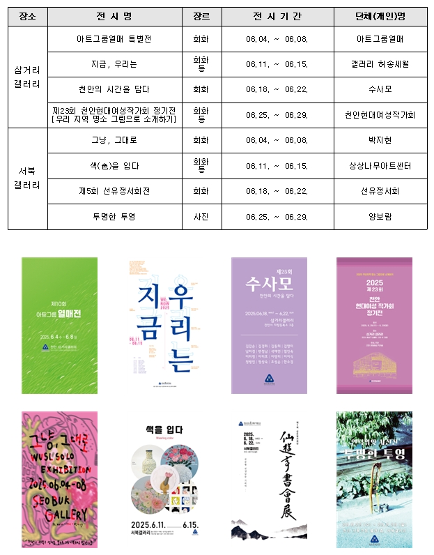 천안문화재단, 한 뼘 갤러리 공간지원사업 전시 개최