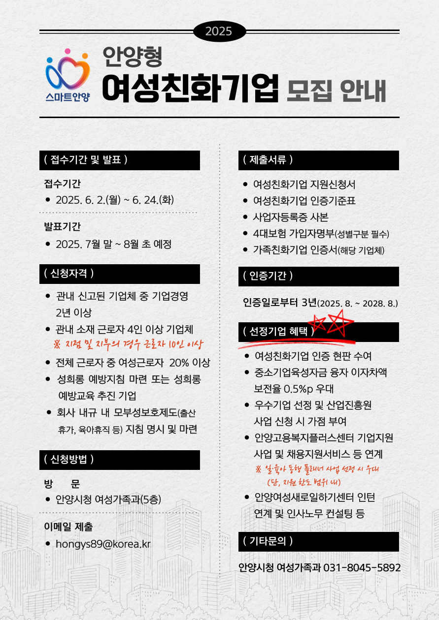 안양시, ‘안양형 여성친화기업’ 공개모집…이달 24일까지 신청