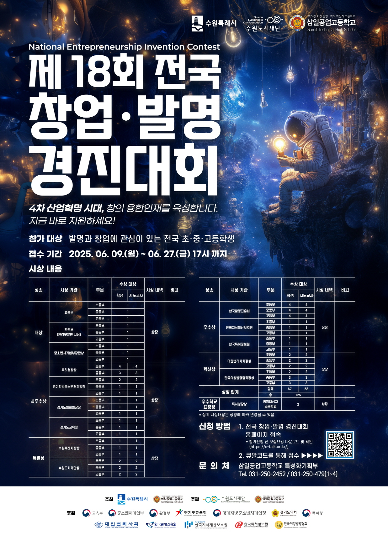 청소년 창의인재 발굴의 장… 수원시, ‘제18회 전국 학생 창업발명경진대회’ 참가자 모집