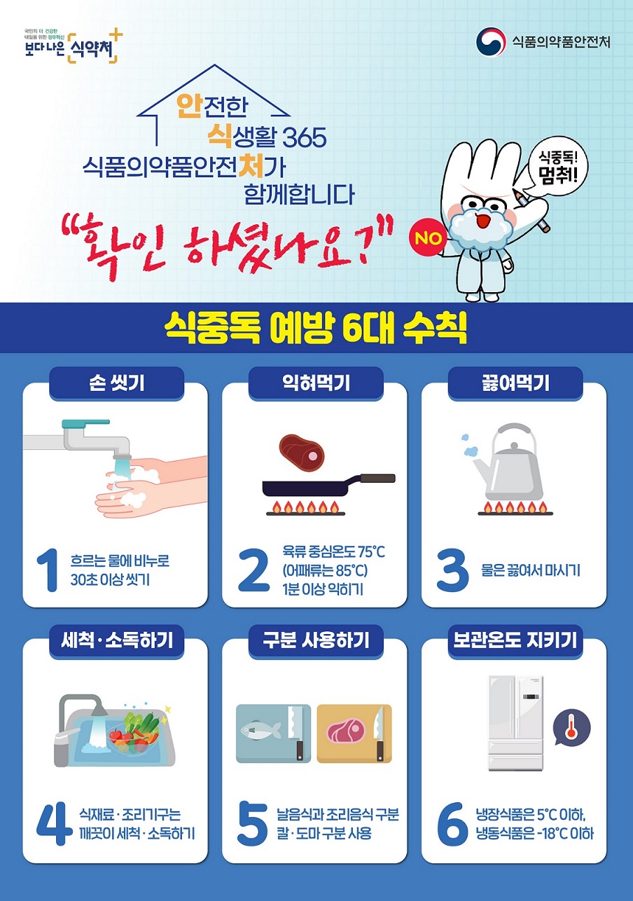강진군, 여름철 식중독 예방 총력 당부
식중독 예방 6대 수칙 실천 홍보